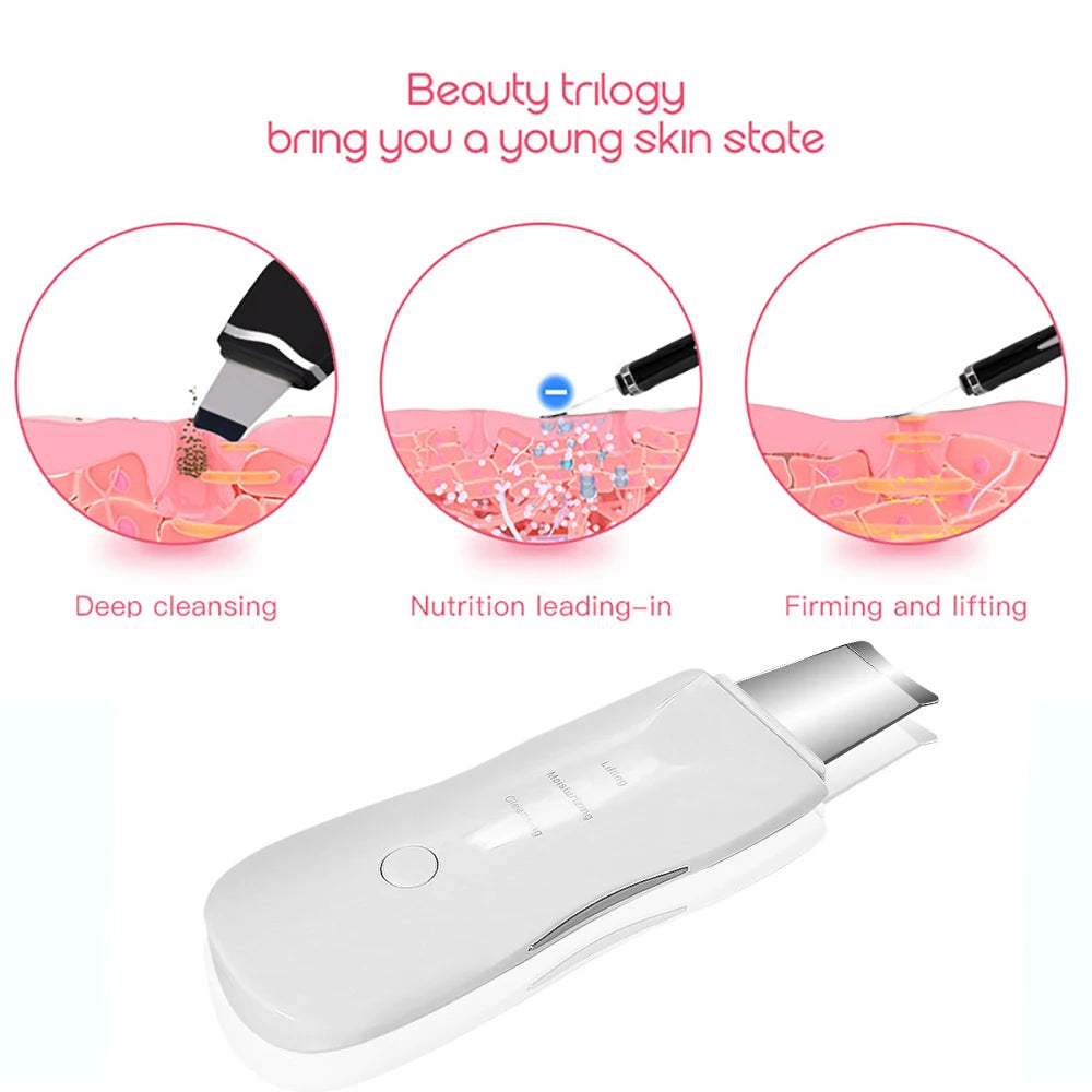 RevyaSkin Ultrasonic Skin Scrubber