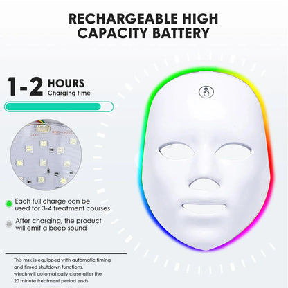 RevyaSkin "DermaLight" LED Face Mask